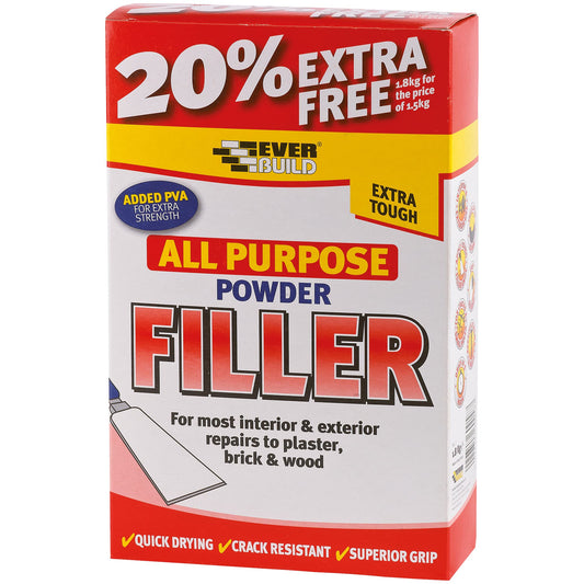 Powder Filler