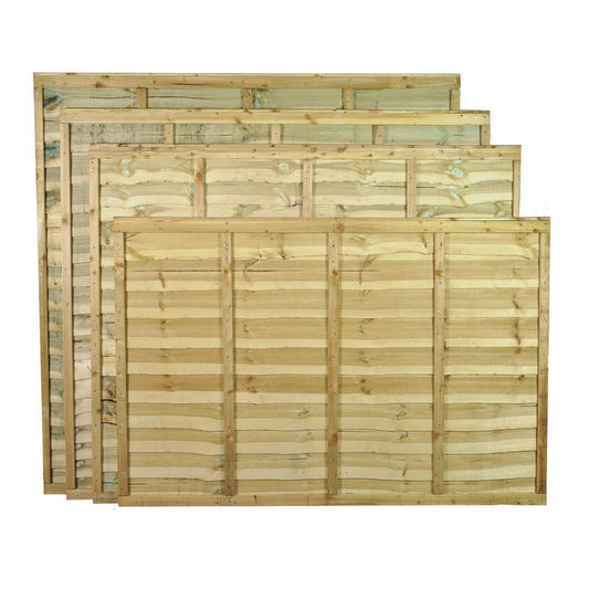 Overlap Panel