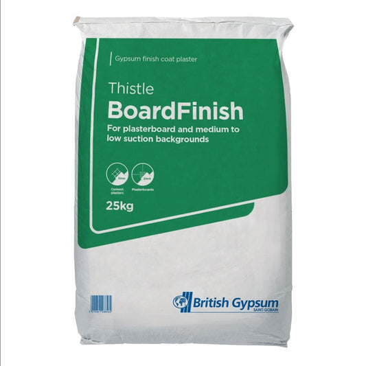 Board Finish