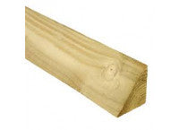 Tilt Fillet – Woodworks Timber