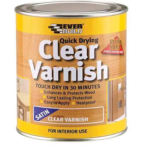 Clear Varnish